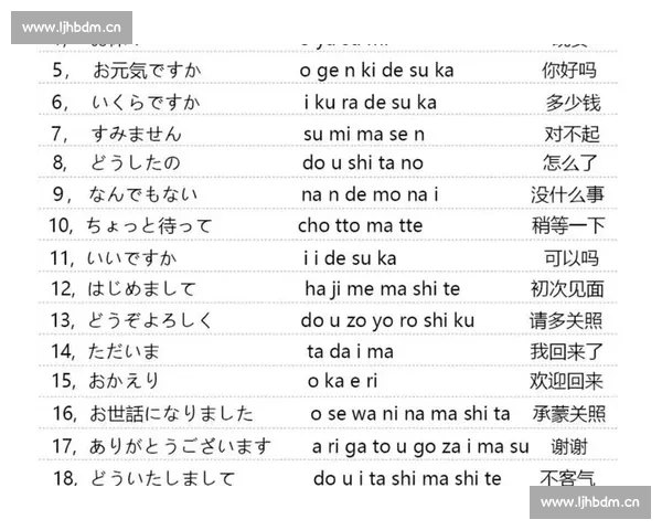 日语学习中的比赛用语及其应用技巧解析